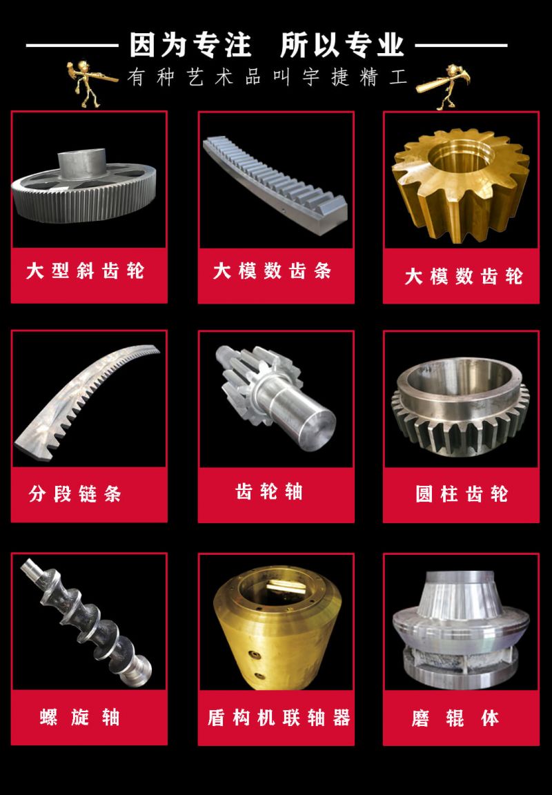 大齒圈齒面為什么要淬火？