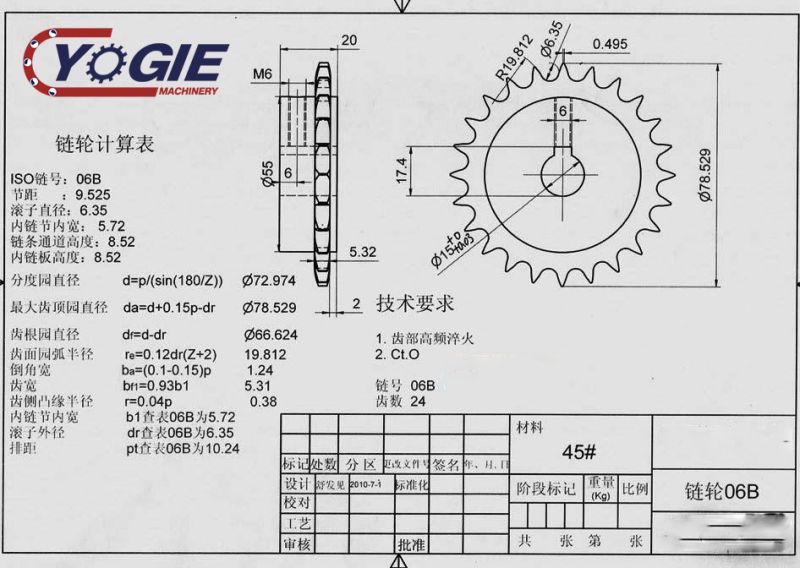 機(jī)械加工誤差和公差的區(qū)別在哪？